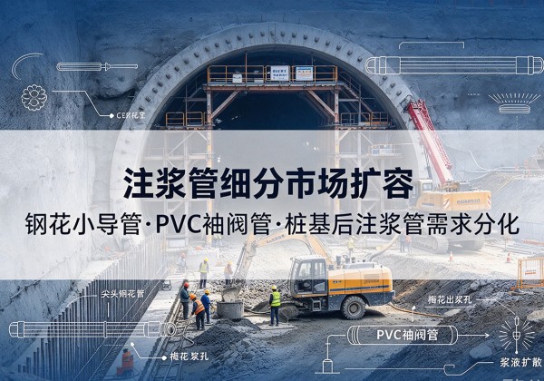 偃师注浆管细分市场扩容，隧道钢花小导管、PVC 袖阀管、桩基后注浆管需求分化